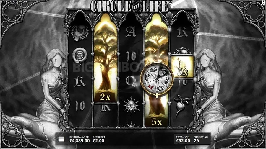 Future of Ethereum Gaming